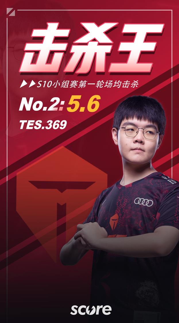 关于DK横扫DRX2,Knight2制霸全场的信息 关于DK横扫DRX2,Knight2制霸全场的信息