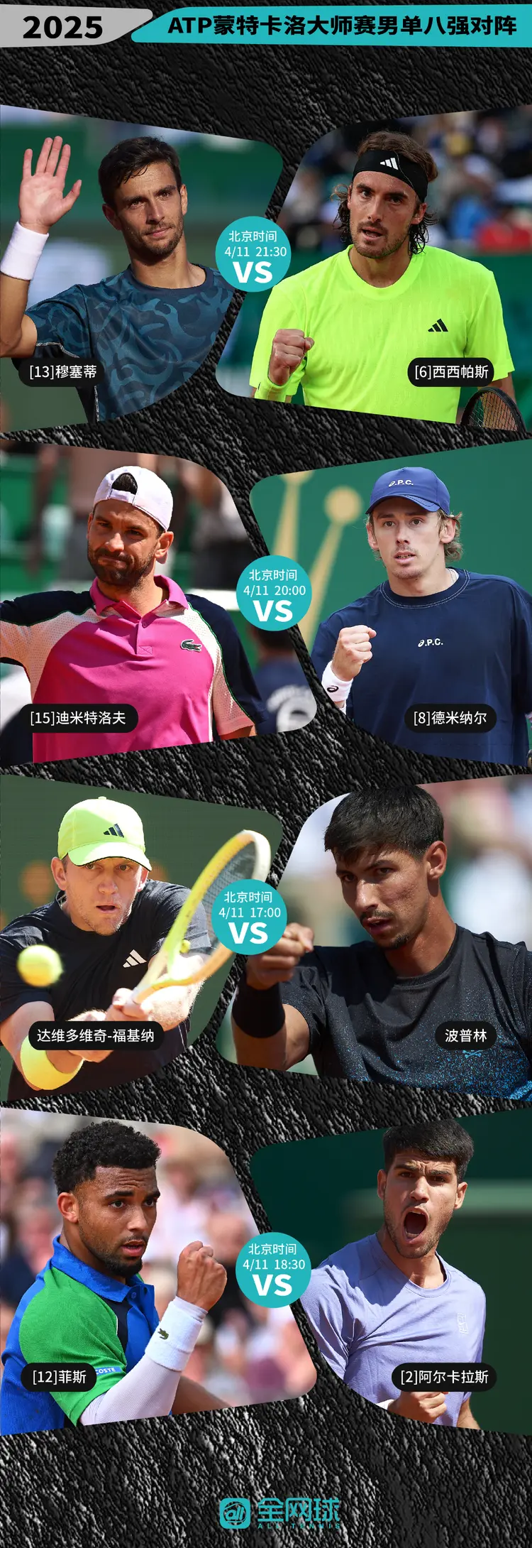 法国网球队碾压德国网球队,瓦林卡送出助攻 法国网球队碾压德国网球队,瓦林卡送出助攻