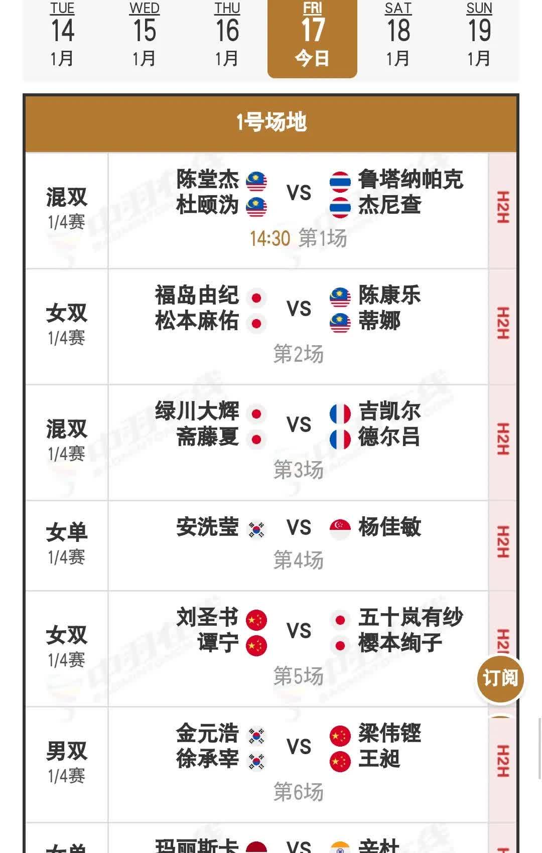 关于印度羽毛球队完胜中国羽毛球队,戴资颖三分雨点燃全场的信息 关于印度羽毛球队完胜中国羽毛球队,戴资颖三分雨点燃全场的信息