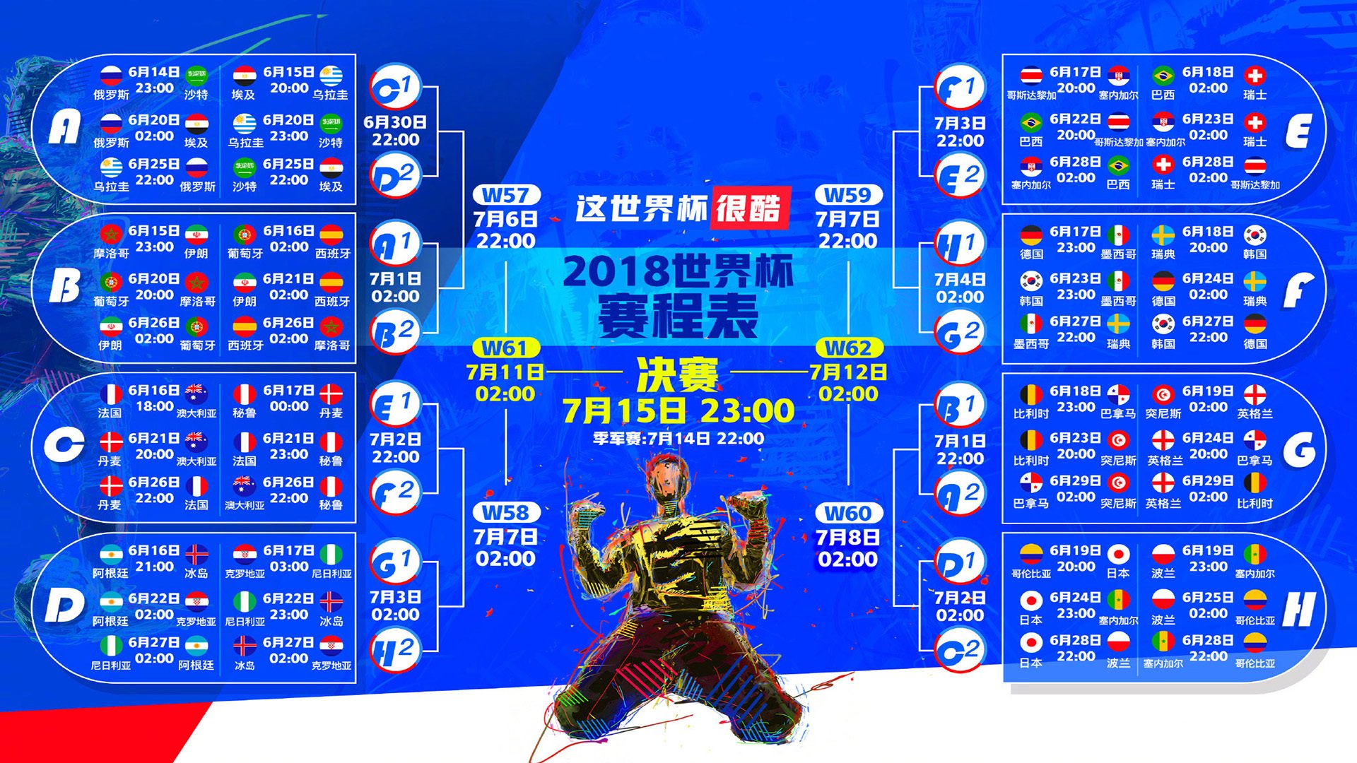 当独特性成为宿命，从加纳爆冷丹麦到罗德里的NBA霸权，世界如何被非典型瞬间重新定义
